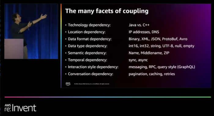 The many facets of coupling (from API308)