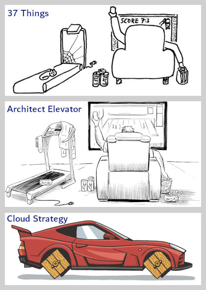 Sketch evolution